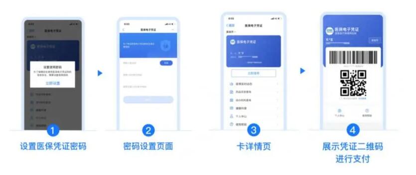 电子医保卡怎么激活使用？简单三个步骤，只需一分钟就能轻松激活！