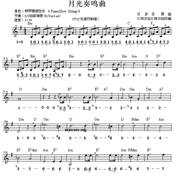 《月光奏鸣曲》 电子琴曲谱，电子琴入门自学曲谱图