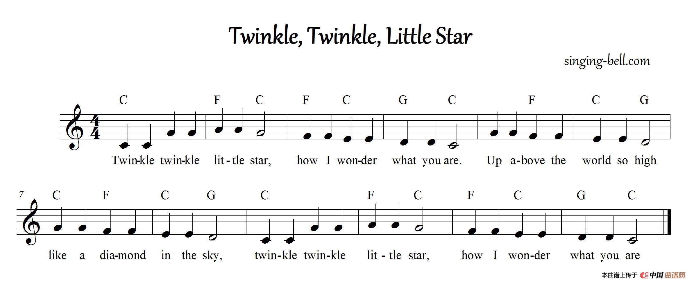 《twinkle twinkle little star》 电子琴曲谱，电子琴入门自学曲谱图