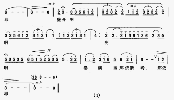 《兴安岭的春天》曲谱分享，民歌曲谱图