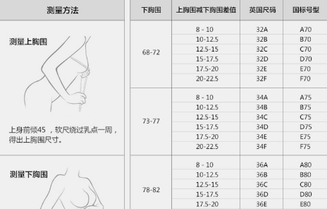 爱美丽内衣是哪里生产的