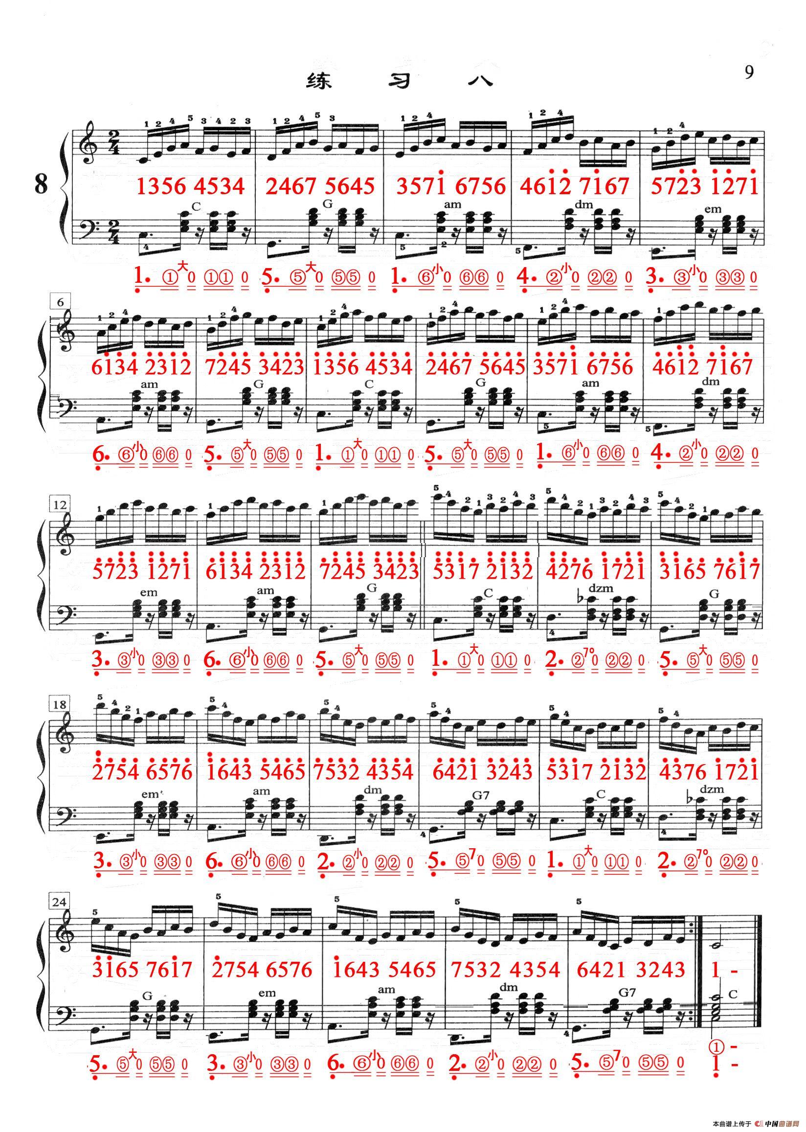 哈农手风琴手指练习之八手风琴谱（线简谱对照、带指法版）