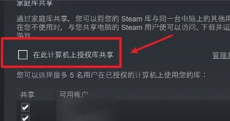 steam家庭共享游戏看不到