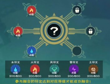 创造与魔法隐藏成就大全