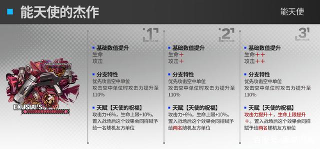 明日方舟快活狙