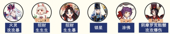 阴阳师蛇魔继承的谁的攻击