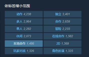 steam双人游戏两个人都要买吗介绍