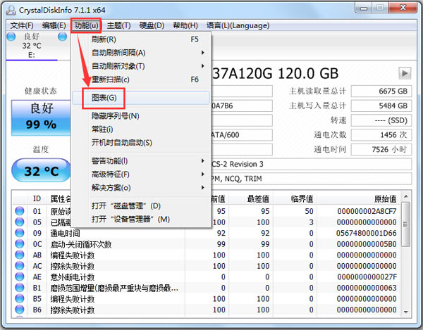 crystaldiskinfo用法