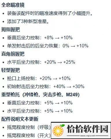 pubg31.1版本更新内容